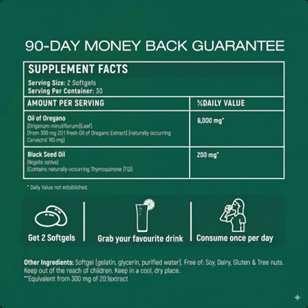 OREVIA: Oil Of Oregano Softgels
