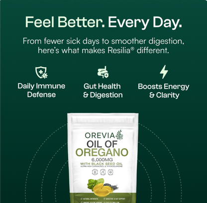 OREVIA: Oil Of Oregano Softgels