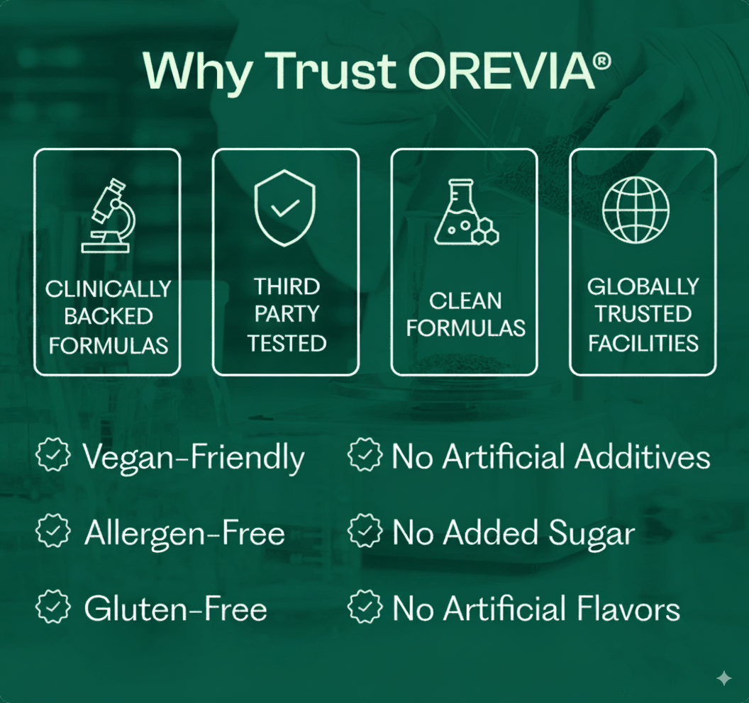 OREVIA: Oil Of Oregano Softgels