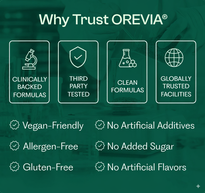 OREVIA: Oil Of Oregano Softgels